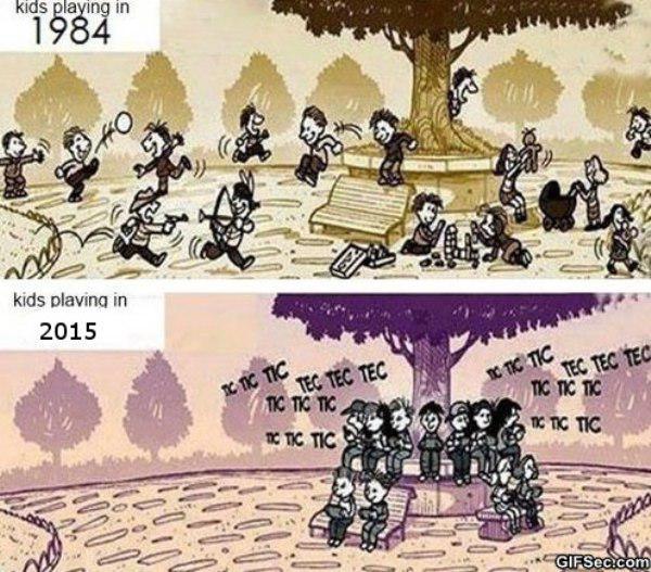 the world then and now 14