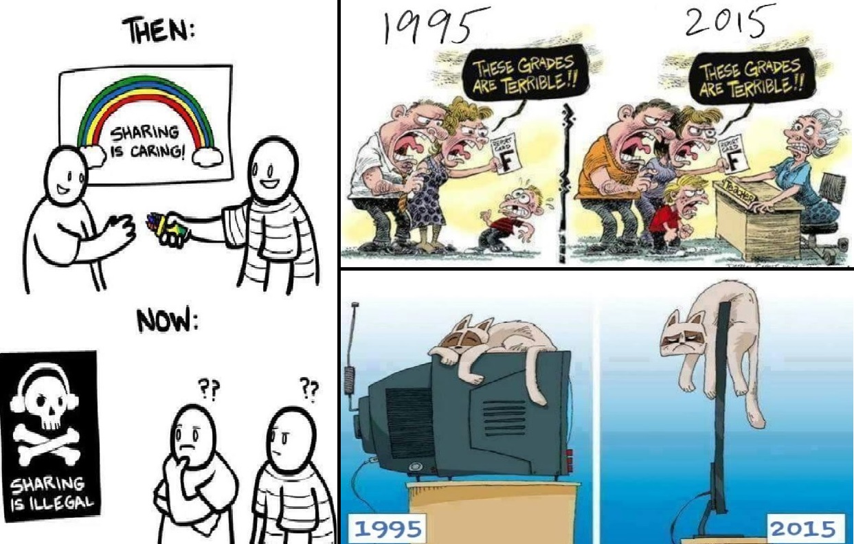 The World Then And Now