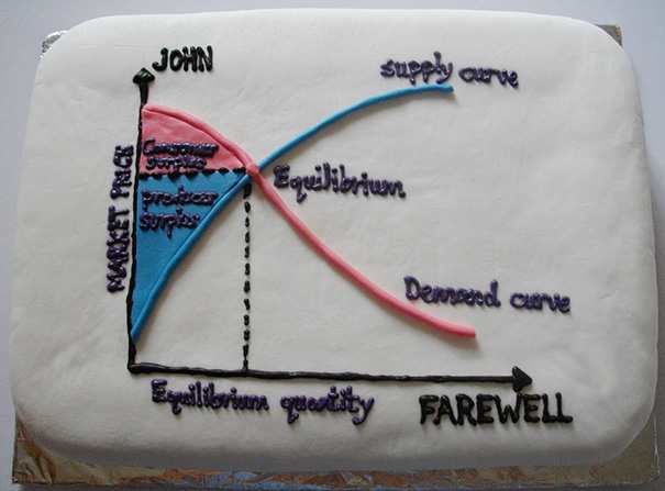 hilarious farewell cakes 9